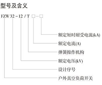 洛克斯迈电气